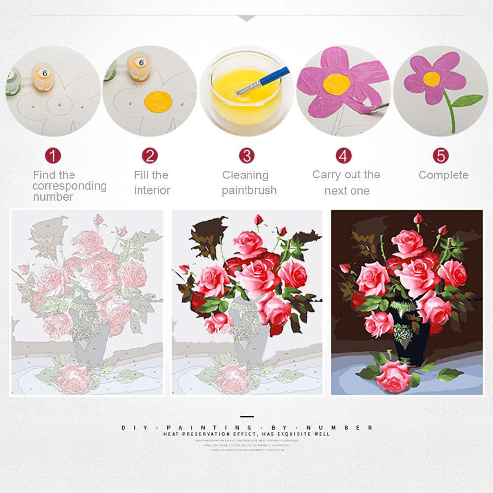 Gambar EverShine Dengan Angka  - Art Craft Tree ulasan dan harga