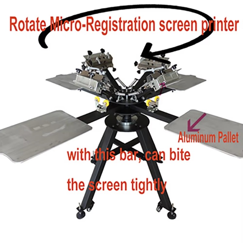 Mesin Cetak Tekstil Rotary 4 W - Silk Screen Printing ulasan dan harga