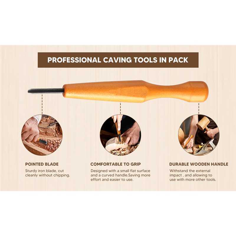 AEA9-5 Pcs Set Alat Ukir - Pis - Linocut Carving Tool ulasan dan harga
