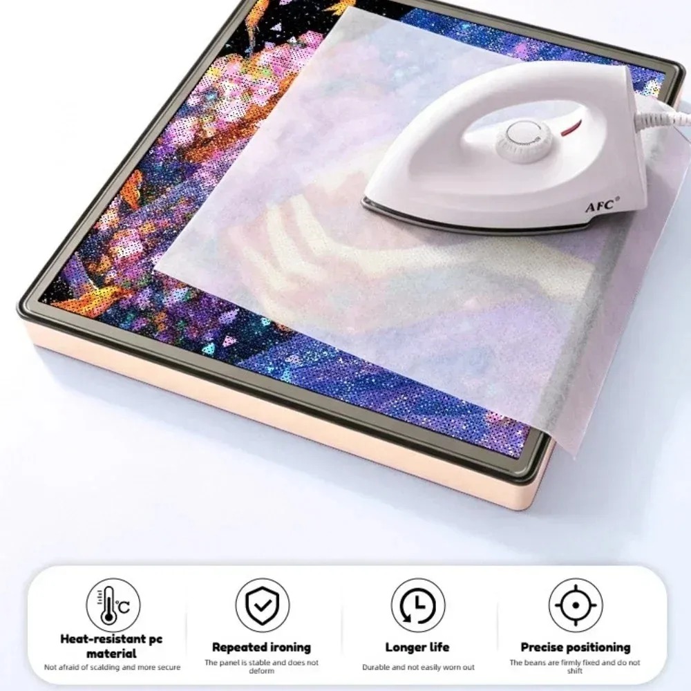 Panel Lampu LED Pixel yang Dap - Art Craft App ulasan dan harga